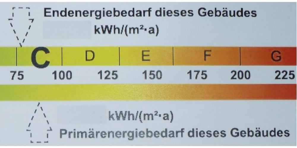 Energieausweise, Energieberatung für Wohngebäude in Neustadt-Hambach