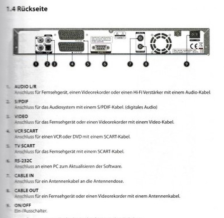 Zu Verschenken: Humax Satelliten-Video-Recorder DVR 9950 C