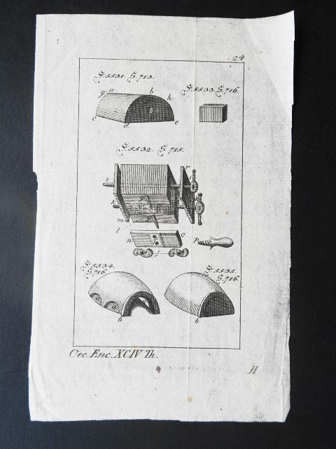 Kupferstich, detaillierte technische Darstellung. Encyclopedie oeconomique, um 1770