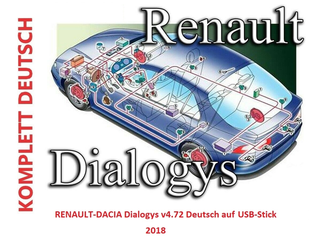 Renault Dialogys 4.72 Reparaturanleitungen 2018 komplett in Deutsch verfügba auf USB-Stick