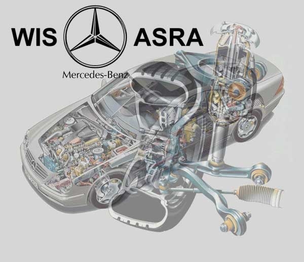 Werkstatthandbuch Reparaturanleitung Mercedes Benz WIS ASRA EPC 2022 USB Stick