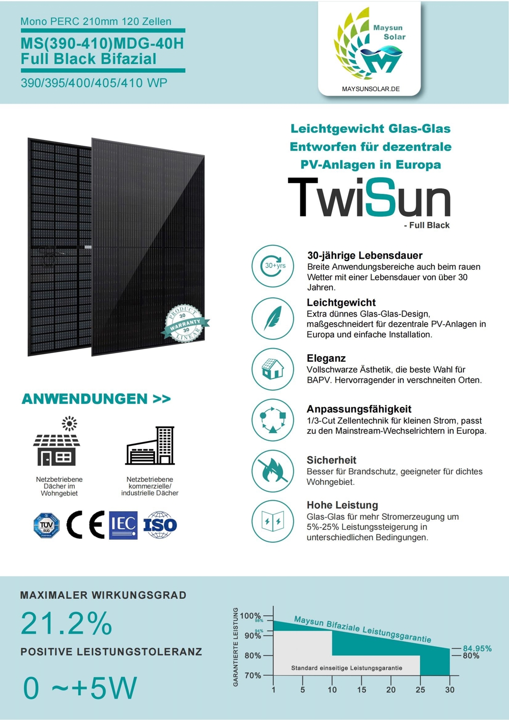 410 W Bifazial Glas Glas VollSchwarzer Mono-Solarmodul Dual Glas full black PVModul 410Watt Panel