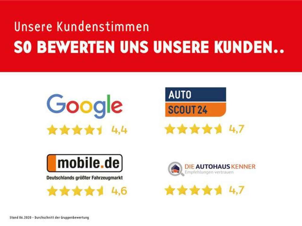 Audi A5 35 TDI S-Line Black 19 AHK MATRIX A