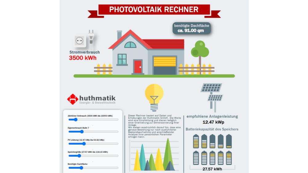 Solar Photovoltaik Rechner | www.pv.vonporsch.de