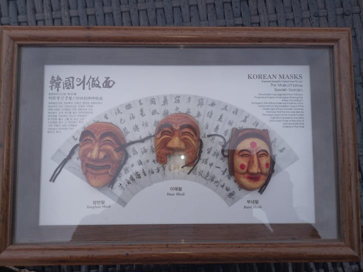 Koreanische Masken, gerahmt, hinter Glas