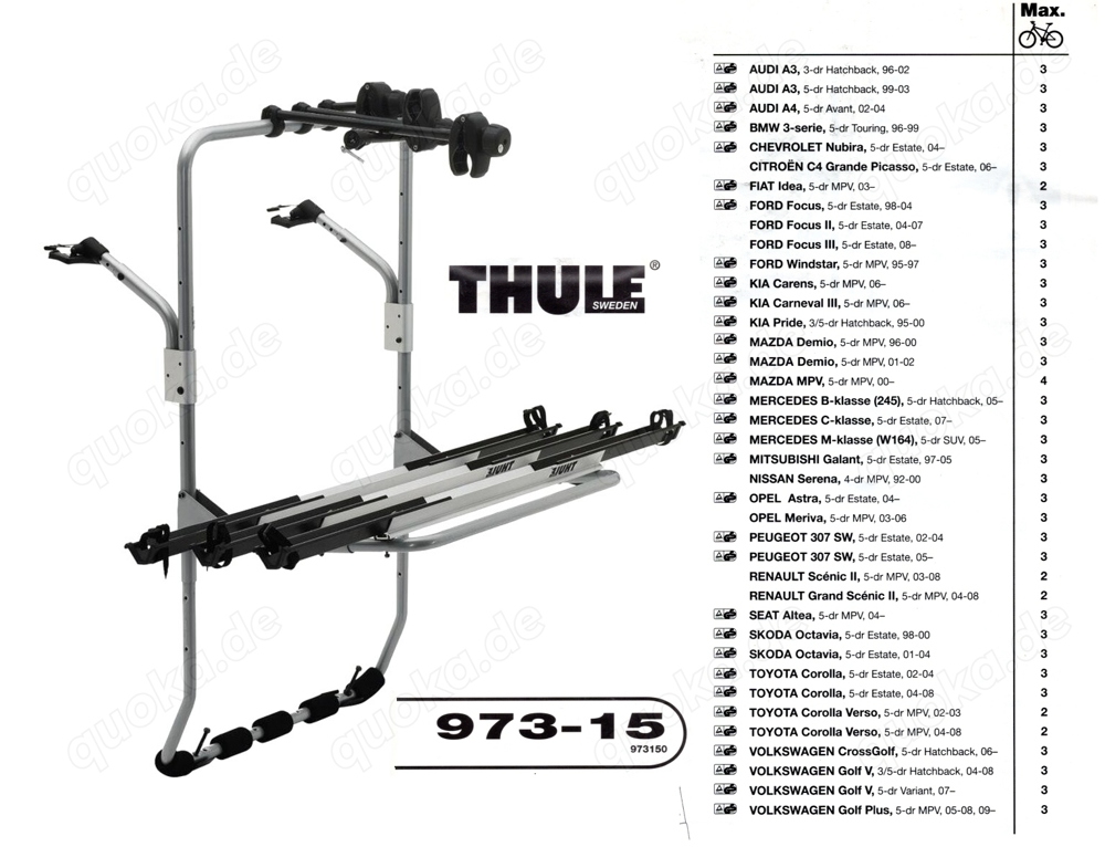 Thule Heckträger