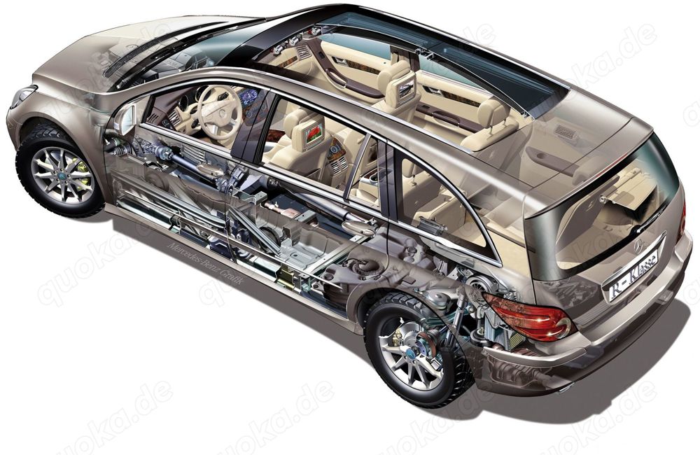 Mercedes 251 W251 R-Klasse Reparatur CD Service WIS Werkstatthandbuch DVD + USB