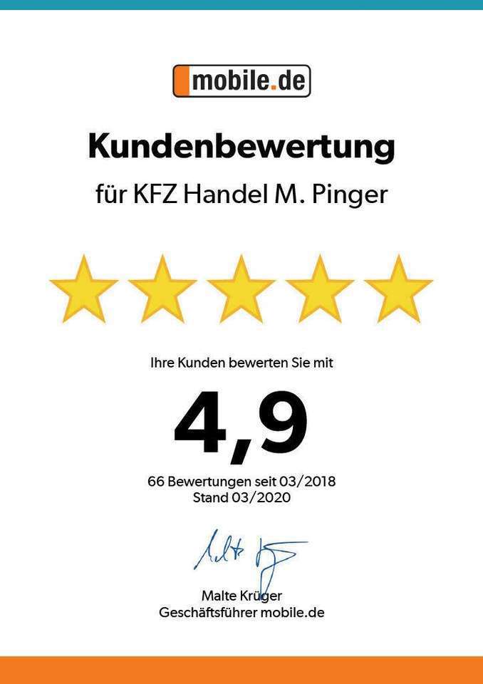 Jeep Renegade Limited 4WD