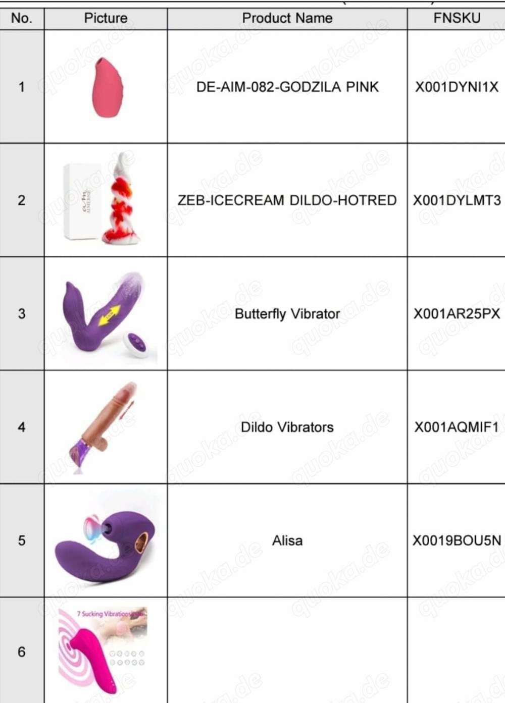 verschiedene orginal verpackte sex toys zu günstigen Preisen zu verkaufen 