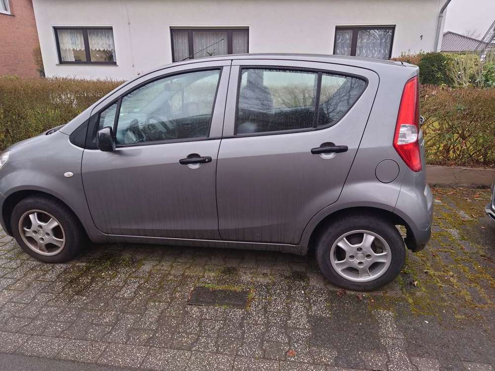 Suzuki Splash Basic