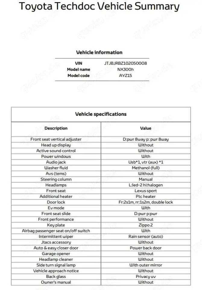 Lexus NX 300h NX 300h E-FOUR Executive-Line