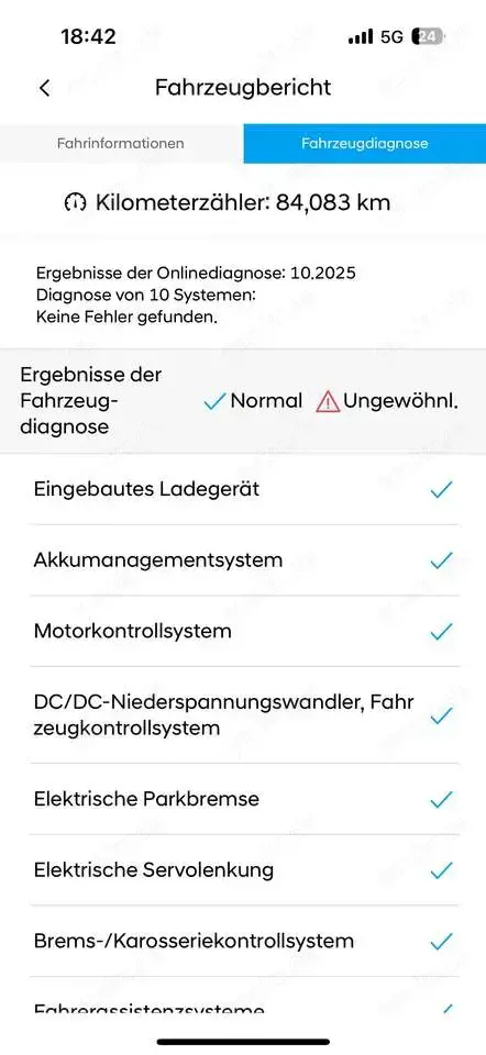 Hyundai IONIQ Prime Elektro