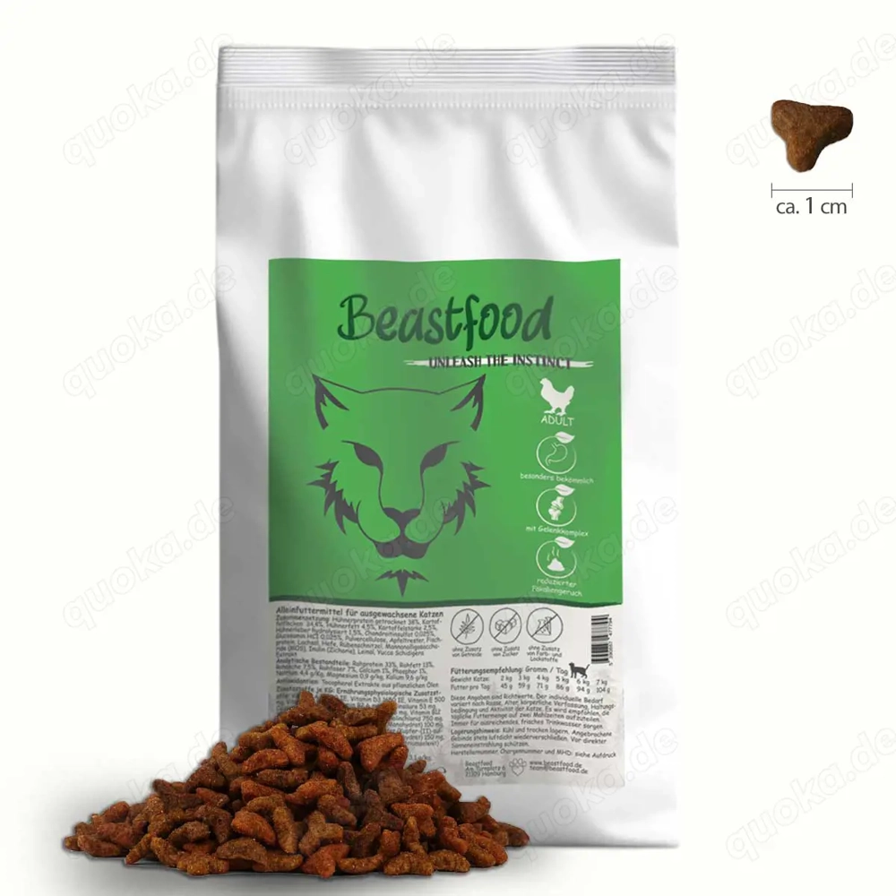 Beastfood   Premium Tiernahrung für Russisch Blau
