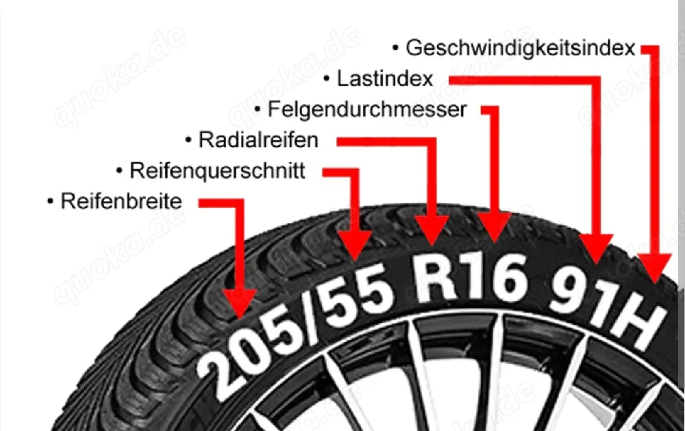 Reifenservice 