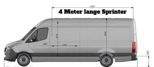 Suche Leasing Transporter oder von privat mit Barzahlun monatlich