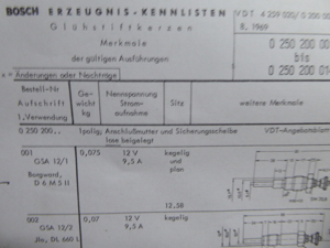 Glühkerze Bosch GSA 12-1 0250200001 für Borgward D6 M5 II