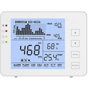 Profi CO2-Messgerät SA 1200P mit Datenloggerfunktion NEU & OVP !!