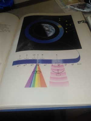 Welten, Sterne und Planeten. Einführung in die Astronomie Rükl, Bild 3