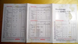 Shell-Führer für die Schmierung von Kraftfahrzeugen Bild 7