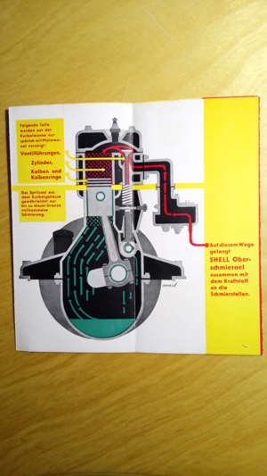 Shell-Führer für die Schmierung von Kraftfahrzeugen Bild 9