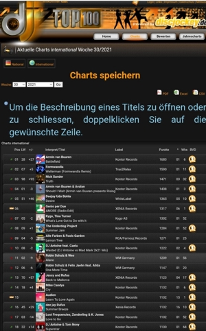 ITALIENISCHE LIVE-MUSIK / GENIO PER DUE für IHR EVENT Bild 4