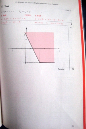 Schulbuch Algebra 8 - Mathematik Nachhilfen von Ernst Leitner, 151 Seiten, Ehrenwirth Lernhilfen Bild 5