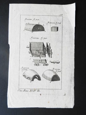 Kupferstich, detaillierte technische Darstellung. Encyclopedie oeconomique, um 1770 Bild 1