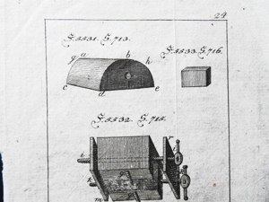 Kupferstich, detaillierte technische Darstellung. Encyclopedie oeconomique, um 1770 Bild 3