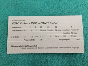 Verkaufe Münzsammlung-Konvolut - !!! TOP !!! Bild 2