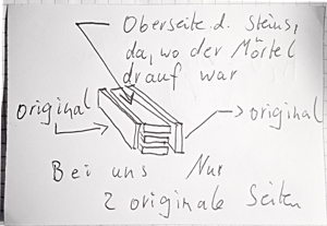 Stein Wand Antik Riemchen Klinker Ziegel echter Backstein Verblender Fliese Loft Style Penthouse Bild 4