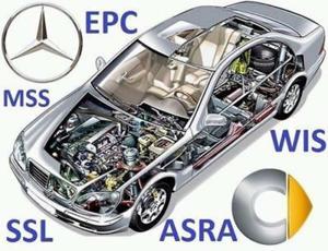 Mercedes WIS EPC ASRA Werkstatt Service Reparatur DVD - SLK SL Vito Viano Sprinter Atego Pagode Bild 19
