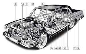 Mercedes 108 109 110 Heckflosse 111 113 SL Pagode Reparatur Service WIS CD Bild 2