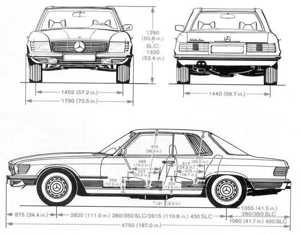 Mercedes 107 SL SLC 280 450 560 - Werkstatt Reparatur Service Profi CD Werkstatthandbuch 1971-1989 Bild 3