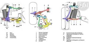 Mercedes W126 126 Werkstatt Service Reparatur Werkstatthandbuch CD für - Alle Bj. S SE SEL auch USA Bild 9