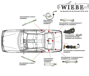 Verdeckhydraulik Mercedes A124 /W124 R129 Instandsetzung Verdeck Bild 2