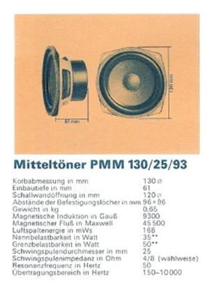 2 Stück Lautsprecher Wigo acustic PMM 13 riginal verpackt Bild 4