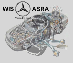 Werkstatthandbuch Reparaturanleitung Mercedes Benz WIS ASRA EPC 2022 USB Stick