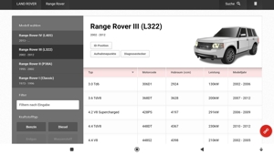 2024 Launch easydiag V+Pro X431 obd2 die Nr. 1 auf Wunsch:Tablet, Prodiag V8 beste Software Bild 7