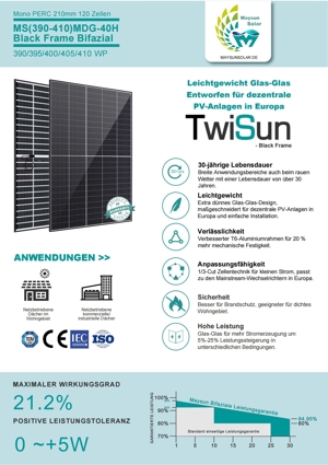MS410MDG-40H Schwarzer Rahmen Bifacial, 410W Bifacial GlasGlas Schwarzer Rahmen PV Panel Solarmodul Bild 15