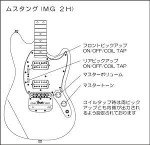 Fender Mustang 69 HH Japan Limited Edition,Seymour&Duncan Hot Rails,gebraucht Bild 9