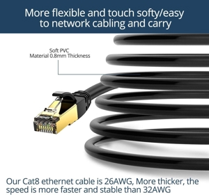 Netzwerkleitung LAN Patch Cat8, 2m, S FTP, vergoldete RJ45 Stecker, Bandbreite 2GHz, 40Gbps, schwarz Bild 4