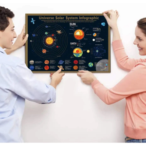 Weltall Poster zum Freirubbeln, Sonnensystem Karte als Wanddeko, Weltraum Bild im DIN A2 Format Bild 6