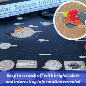 Weltall Poster zum Freirubbeln, Sonnensystem Karte als Wanddeko, Weltraum Bild im DIN A2 Format Bild 3