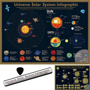 Weltall Poster zum Freirubbeln, Sonnensystem Karte als Wanddeko, Weltraum Bild im DIN A2 Format Bild 1
