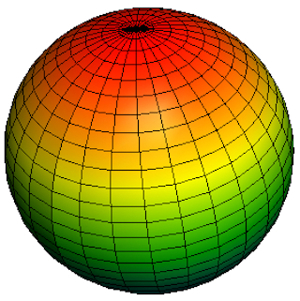 Nachhilfe: Mathematik, Physik