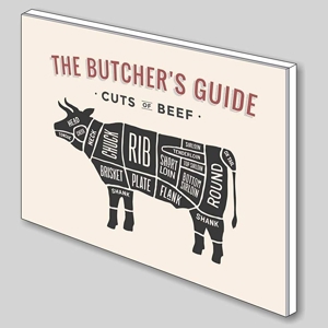 Küchenrückwand aus Glas Cuts of beef 90x65 cm, Glaswand, Rinder Motiv, Rind, Metzger, Butcher, BBQ Bild 2