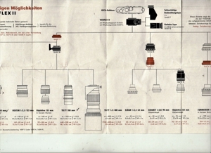 LEICA VISOFLEX II Bild 6 LEICA VISOFLEX II Bild 6