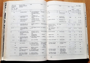 "Laub und Nadelgehölze für Garten und Landschaft" Buch 1976 Bild 7