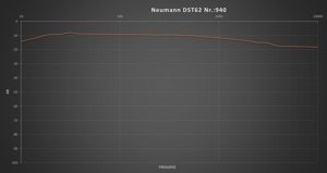 Neumann DST62 Stereo Tonabnehmer geprüft Phono Cartridge checked Bild 3