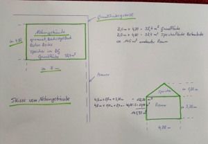 Mehrfamilienhaus Selbstnutzung oder Kapitalanlage Bieterverfahren Bild 11